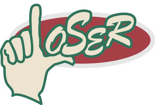 LOSER logo