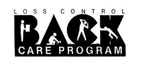 LOSS CONTROL BACK CARE PROGRAM logo