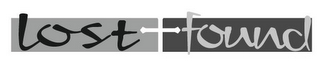 LOST FOUND logo
