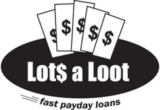LOT$ A LOOT FAST PAYDAY LOANS logo