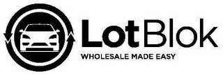 LOTBLOK WHOLESALE MADE EASY logo