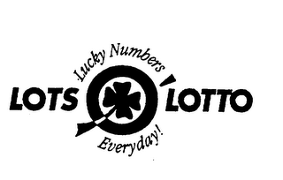 LOTS O' LOTTO LUCKY NUMBERS EVERYDAY! logo