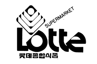LOTTE SUPERMARKET logo