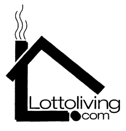 LOTTOLIVING.COM logo