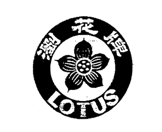 LOTUS logo