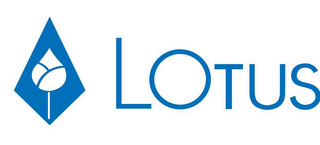 LOTUS logo