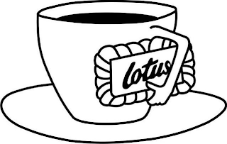 LOTUS logo