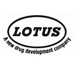 LOTUS A NEW DRUG DEVELOPMENT COMPANY logo