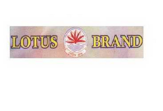 LOTUS BRAND logo