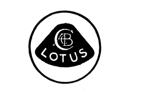 LOTUS CBAC logo