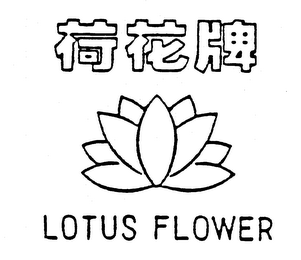 LOTUS FLOWER logo