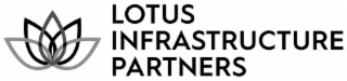 LOTUS INFRASTRUCTURE PARTNERS logo