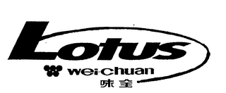 LOTUS WEI-CHUAN logo
