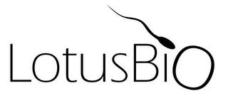LOTUSBIO logo