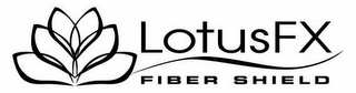 LOTUSFX FIBER SHIELD