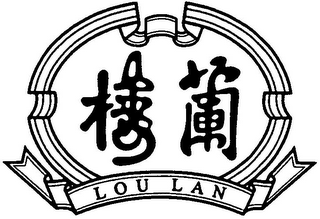 LOU LAN logo