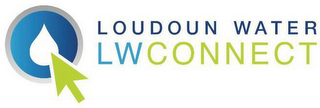 LOUDOUN WATER LW CONNECT logo