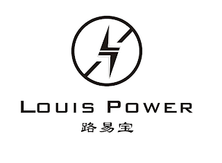 LOUIS POWER logo