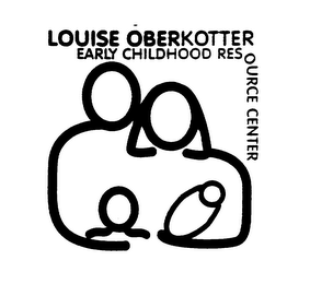 LOUISE OBERKOTTER EARLY CHILDHOOD RESOURCE CENTER logo