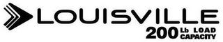 LOUISVILLE 200 LB LOAD CAPACITY logo