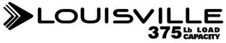 LOUISVILLE 375 LB LOAD CAPACITY logo