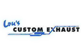 LOU'S CUSTOM EXHAUST logo