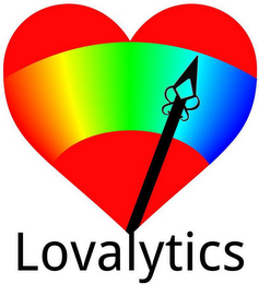 LOVALYTICS logo