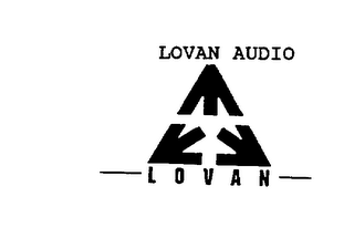 LOVAN AUDIO logo