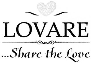 LOVARE ...SHARE THE LOVE logo