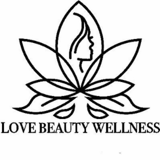 LOVE BEAUTY WELLNESS logo