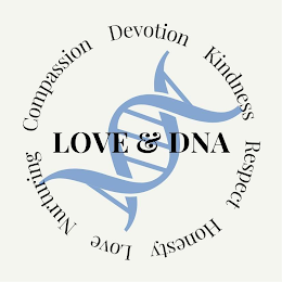 LOVE & DNA LOVE NURTURING COMPASSION DEVOTION KINDNESS RESPECT HONESTY logo