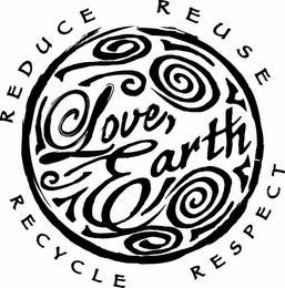 LOVE, EARTH REDUCE REUSE RECYCLE RESPECT logo