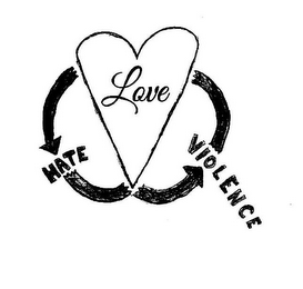 LOVE HATE VIOLENCE logo