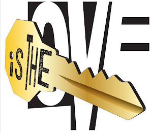 LOVE IS THE logo