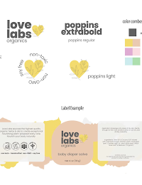 LOVE LABS ORGANICS logo