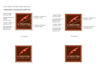 LOVE LETTER CHOCOLATES OLIVER KITA logo