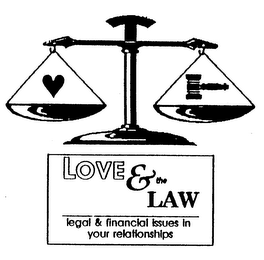 LOVE & THE LAW LEGAL & FINANCIAL ISSUES IN YOUR RELATIONSHIPS logo