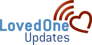 LOVEDONE UPDATES logo