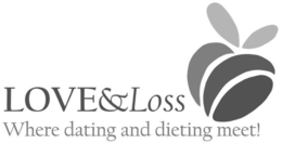 LOVE&LOSS WHERE DATING AND DIETING MEET! logo