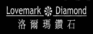 LOVEMARK DIAMOND logo