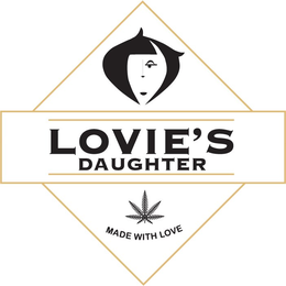 LOVIE'S DAUGHTER MADE WITH LOVE logo
