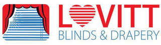 LOVITT BLINDS & DRAPERY logo