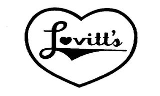 LOVITT'S logo