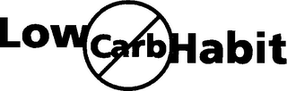 LOW CARB HABIT logo