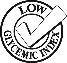 LOW GLYCEMIC INDEX logo
