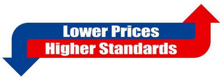 LOWER PRICES HIGHER STANDARDS logo