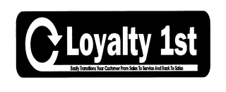 LOYALTY 1ST EASILY TRANSITIONS YOUR CUSTOMER FROM SALES TO SERVICE AND BACK TO SALES logo