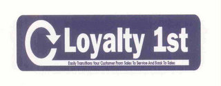 LOYALTY 1ST EASILY TRANSITIONS YOUR CUSTOMER FROM SALES TO SERVICE AND BACK TO SALES logo