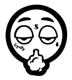 $ LOYALTY logo