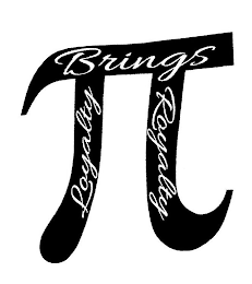 LOYALTY BRINGS ROYALTY logo